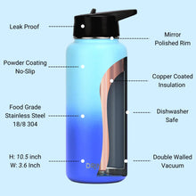 Load image into Gallery viewer, DRINCO® 32oz Stainless Steel Water Bottle (3 lids) -Morning Sky Blue