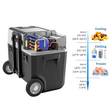 Load image into Gallery viewer, LiONCooler X40A Combo, Portable Fridge Freezer Cooler (42 Quart Capacity) &amp; Extra Backup 173Wh Battery